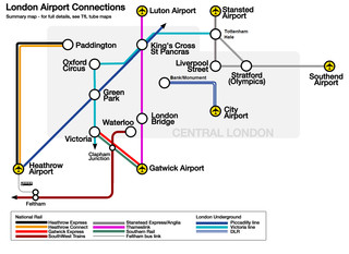 Map of Heathrow, Gatwick, Stansted, Luton, London City, Southend airports transportation