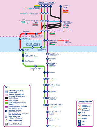 Map of London C2C rail network